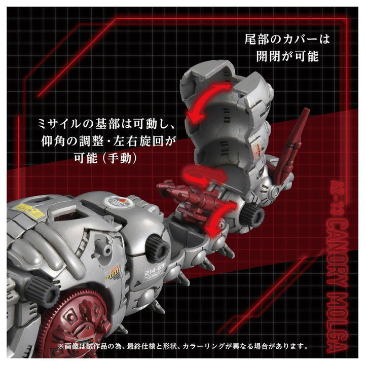 ZOIDS AZ-13 キャノリーモルガ 1/72スケール