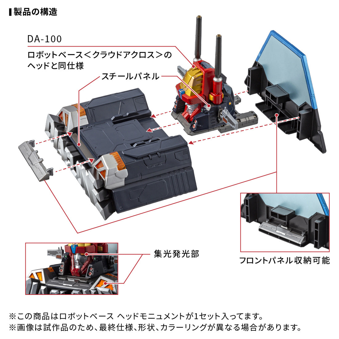 ダイアクロン ロボットベース 付属パーツ ダイアクロン DA-116 ロボットベース ヘッドモニュメント