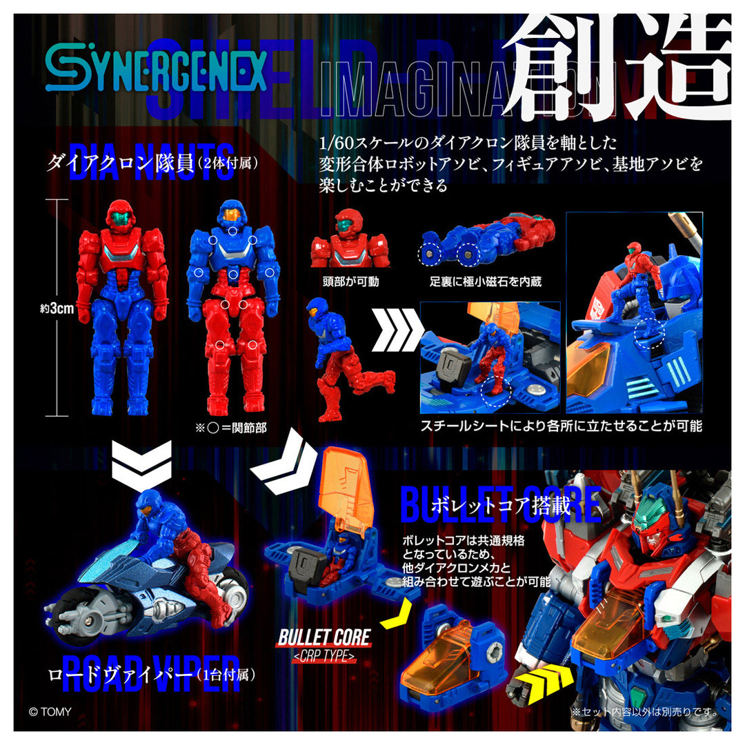 SYNERGENEX SHIELD-D-PRIME