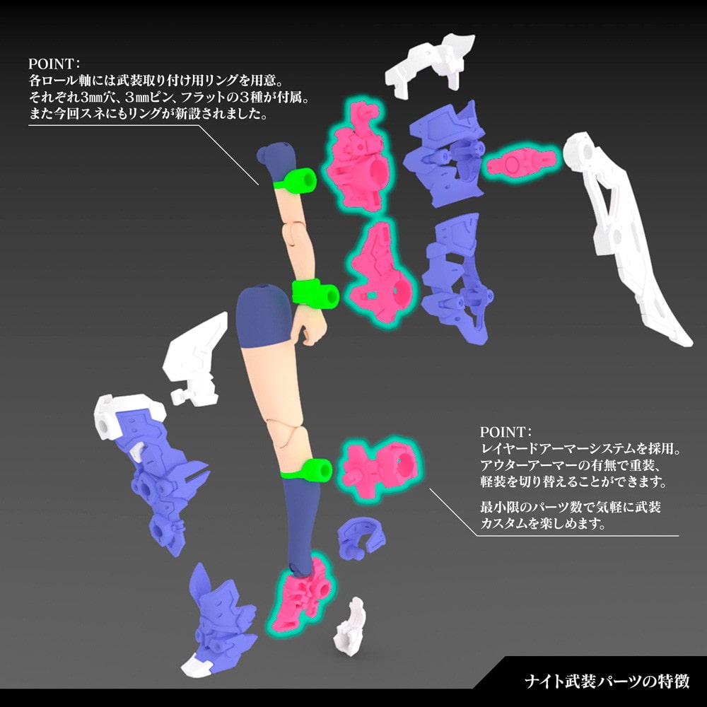 再販】メガミデバイス BUSTER DOLL ナイト 1/1スケール
