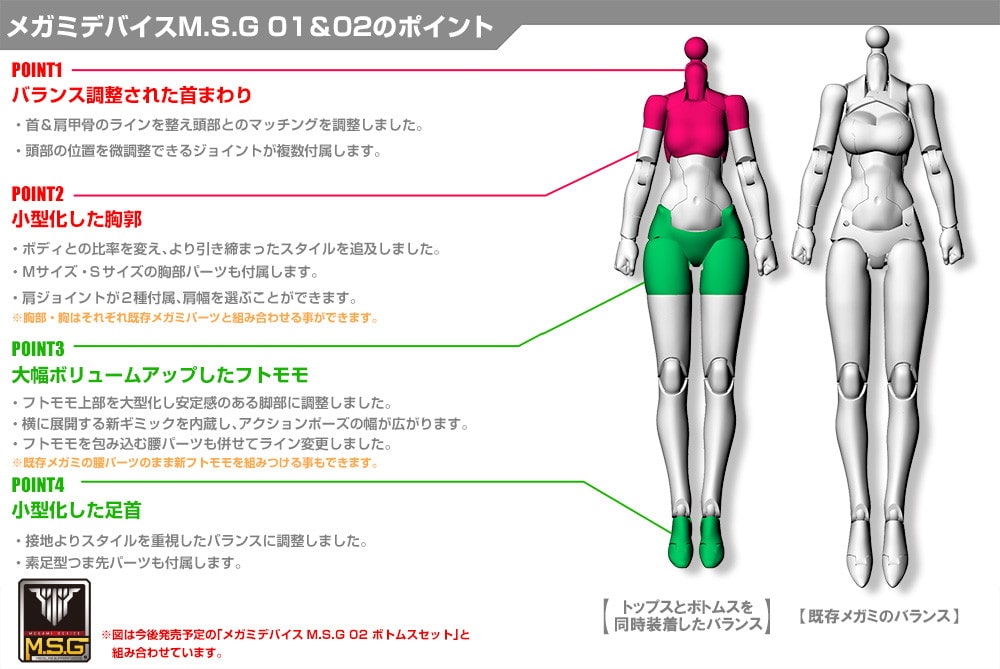 【再販】メガミデバイスM.S.G 01 トップスセット スキンカラーA 1/1スケール