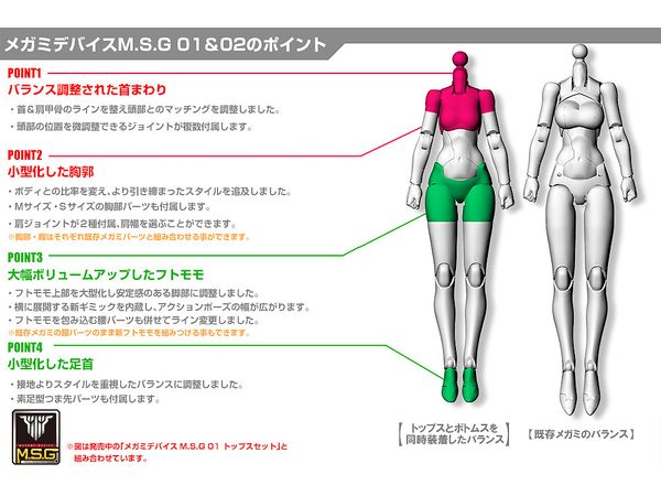 再販】メガミデバイスM.S.G 02 ボトムスセット スキンカラーC 1