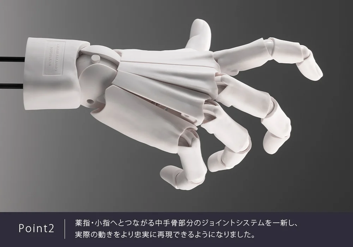 ARTIST SUPPORT ITEM ハンドモデルMEN'S/L -GRAY- 1/1スケール