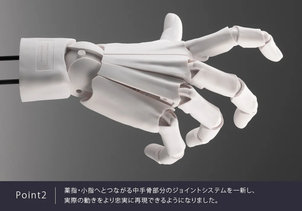 ARTIST SUPPORT ITEM ハンドモデルMEN'S/L -WHITE- 1/1スケール