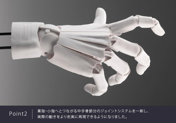 ARTIST SUPPORT ITEM ハンドモデルMEN’S/R -WHITE- 1/1スケール