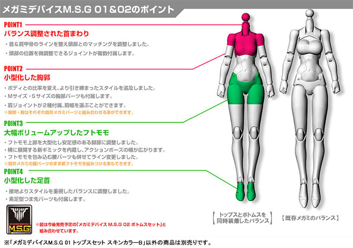 【再販】メガミデバイスM.S.G 01 トップスセット スキンカラーB 1/1スケール