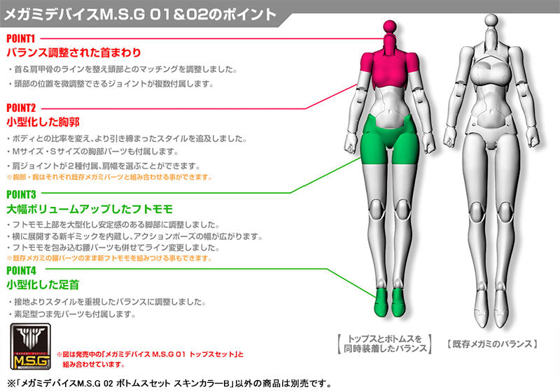 【再販】メガミデバイスM.S.G 02 ボトムスセット スキンカラーB 1/1スケール