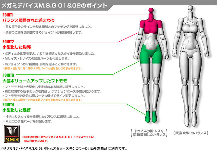 【再販】メガミデバイスM.S.G 02 ボトムスセット スキンカラーD 1/1スケール