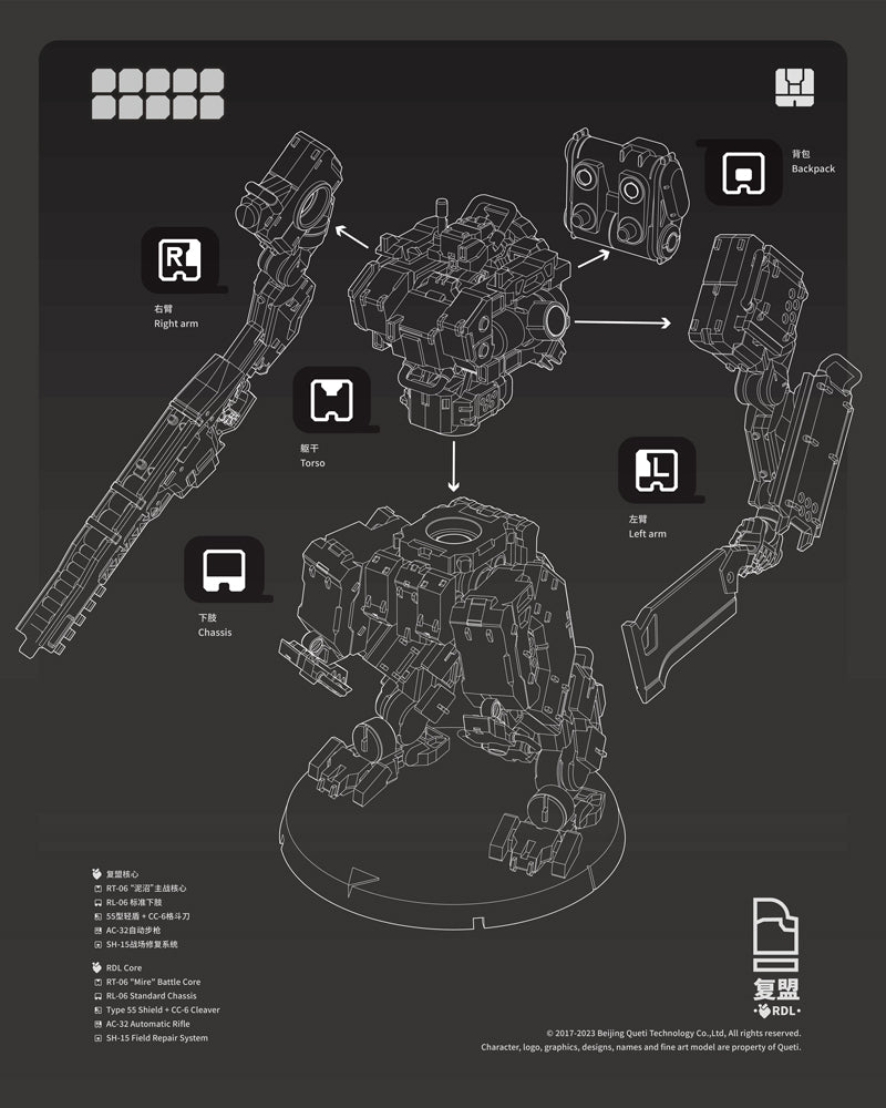 RDLコアパック – SOOTANG HOBBY