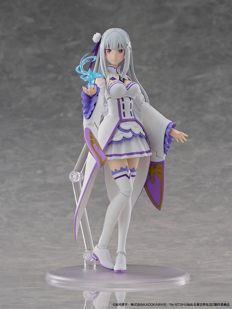 KADOKAWA PLASTIC MODEL SERIES エミリア