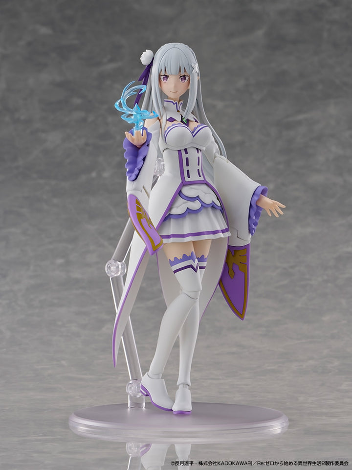 KADOKAWA PLASTIC MODEL SERIES エミリア