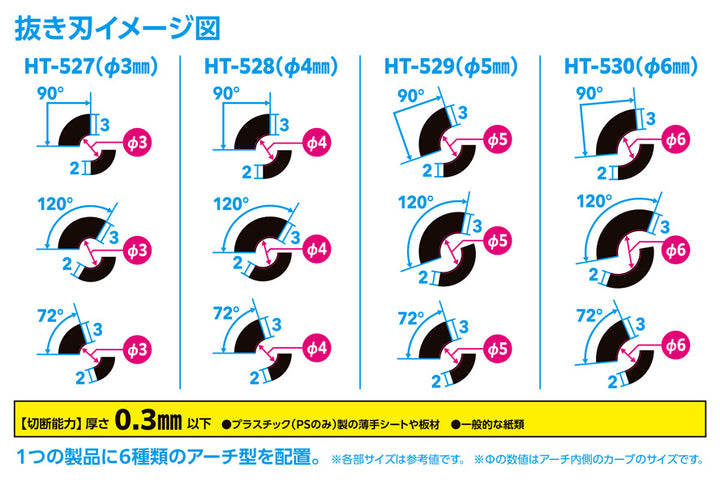 HGディテールパンチ アーチ型 Φ3(mm)