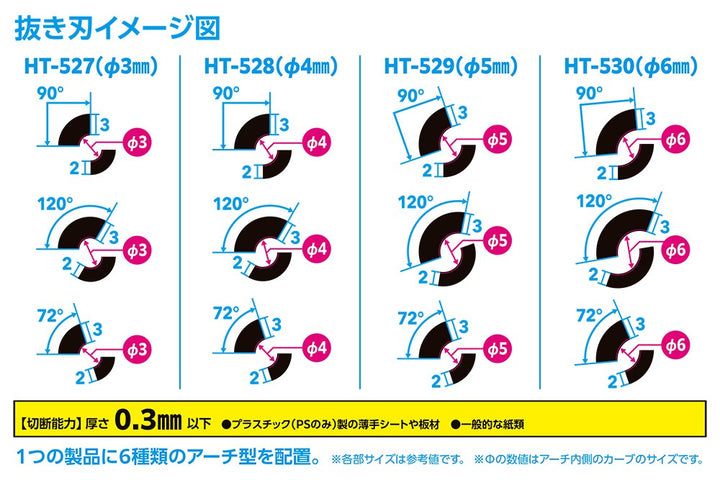 HGディテールパンチ アーチ型 Φ4(mm)