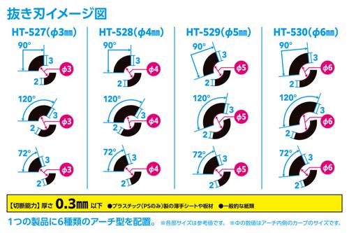 HGディテールパンチ アーチ型 Φ6(mm)