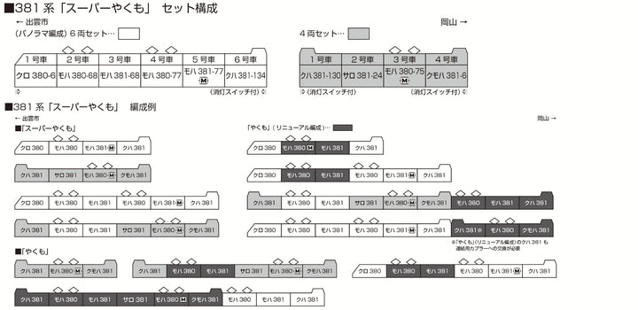 10-1937 381系「スーパーやくも」  4両セット