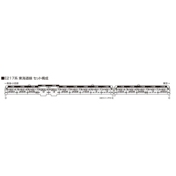 10-1643 E217系 東海道線 15両セット 【特別企画品】 – SOOTANG