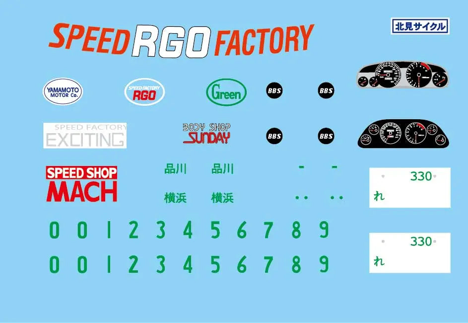 1/24 湾岸MIDNIGHT 日産 スカイライン GT-R (R33) RGO