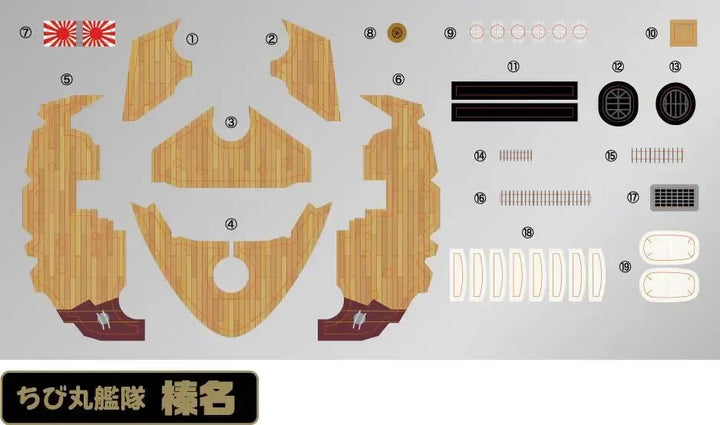 ちび丸艦隊シリーズ ちび丸艦隊 榛名