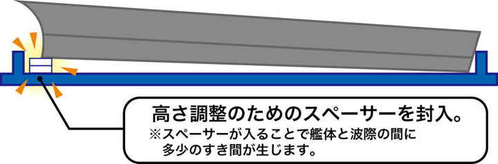 1/700 日本海軍戦艦 大和（天一号作戦/昭和20年）
