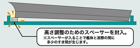 1/700 日本海軍戦艦 大和 昭和19年/捷一号作戦 (この世界の（さらにいくつもの）片隅に)
