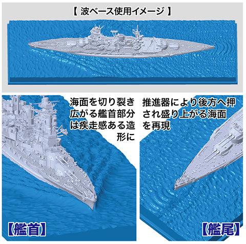 1/700 日本海軍戦艦 長門 昭和19年/捷一号作戦