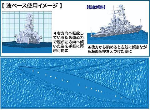 1/700 波シリーズ(スナップ仕様) 日本海軍戦艦 金剛 昭和19年/捷一号作戦