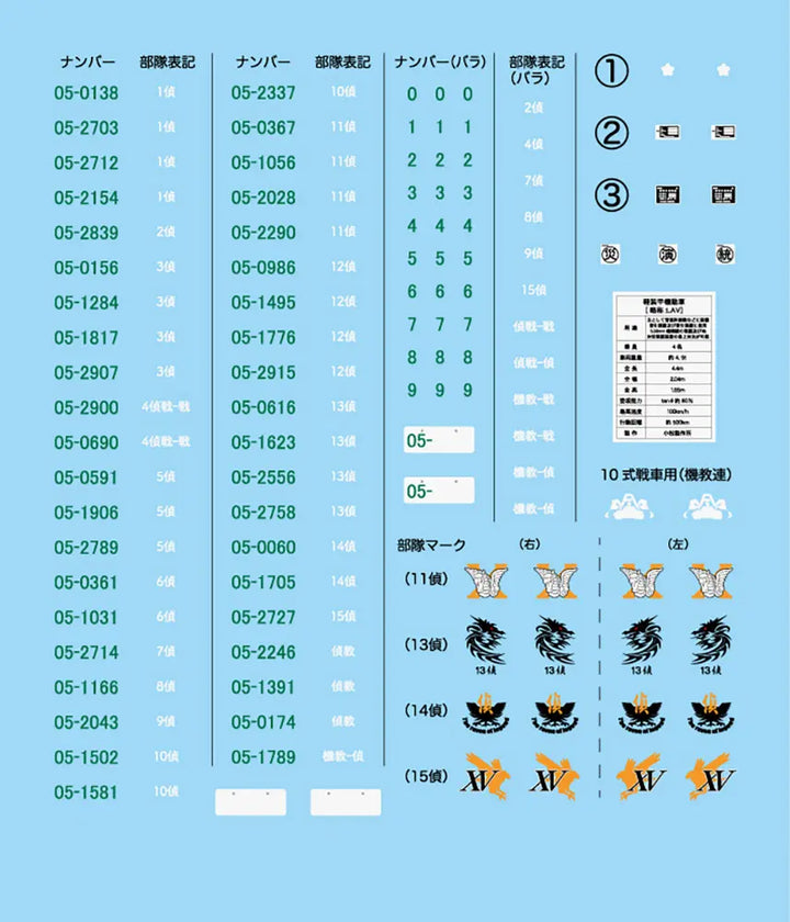 1/72 陸上自衛隊 軽装甲機動車(偵察型)