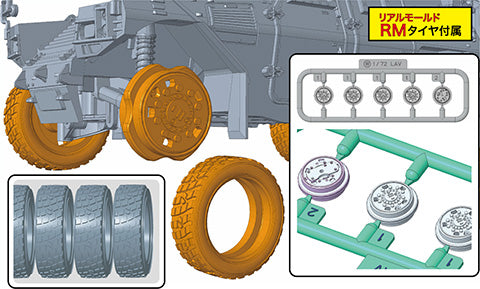 1/72 陸上自衛隊  軽装甲機動車(国教隊)(2両入り) 特別仕様(リアルモールドタイヤ付き)