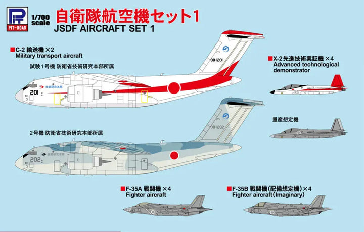 【再販】1/700 スカイウェーブシリーズ 自衛隊航空機セット1