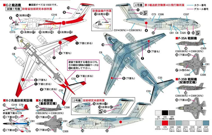 【再販】1/700 スカイウェーブシリーズ 自衛隊航空機セット1