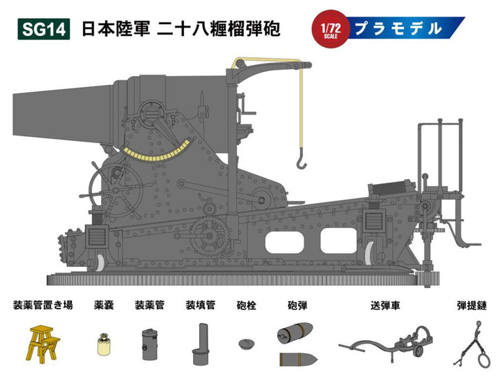 【再販】1/72 日本陸軍 二十八糎榴弾砲(砲兵6体、乃木将軍付き)