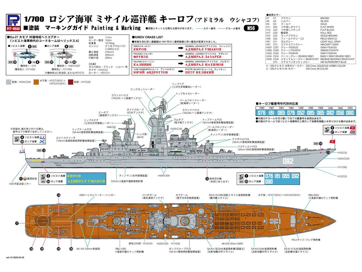 Amazon | ズベズダ 1/700 ロシア 原子力巡洋艦 ピョートル
