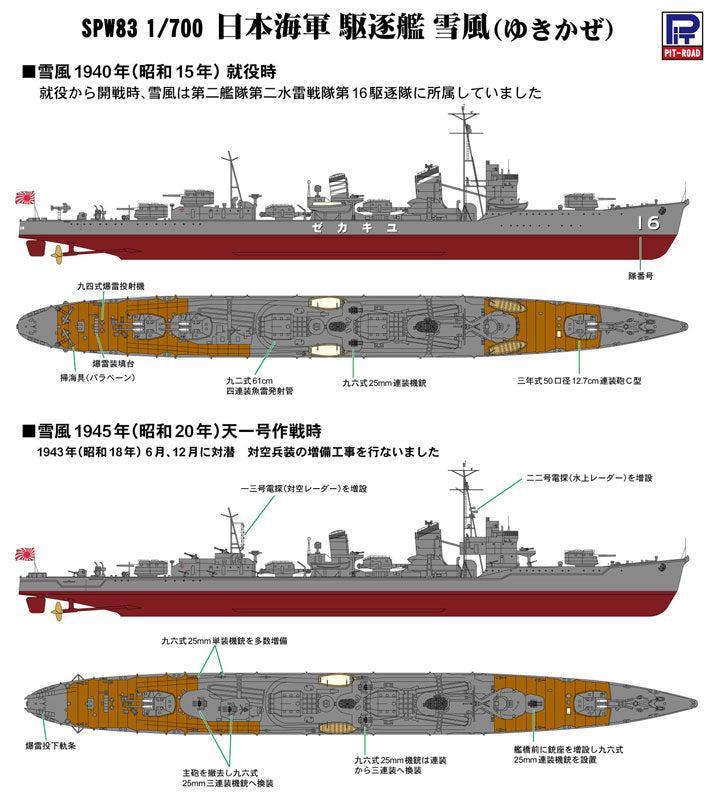 1/700 スカイウェーブシリーズ 日本海軍 駆逐艦 雪風