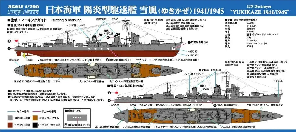 海上保安庁 巡視船 PLH-33 れいめい（白色成型版） 旗･旗竿･艦名プレートエッチングパーツ付き