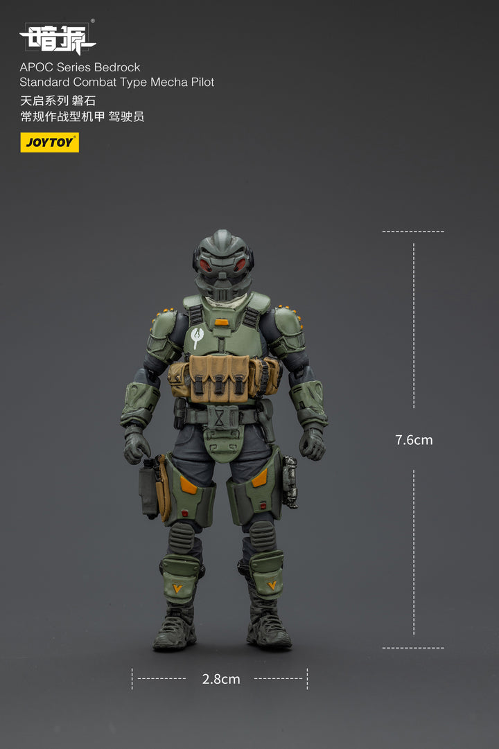 APOC ベッドロック スタンダード戦闘型メカ パイロット 1/25スケール