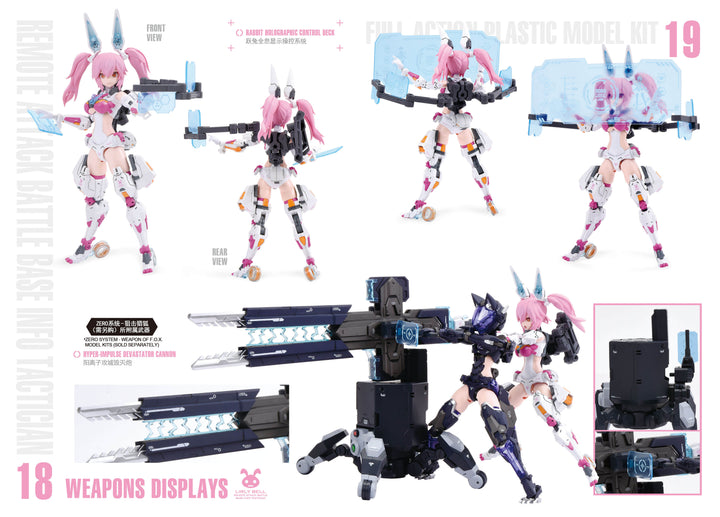 CYBER FOREST[FANTASY GIRLS] REMOTE ATTACK BATTLE BASE INFO TACTICIAN 1/12スケール