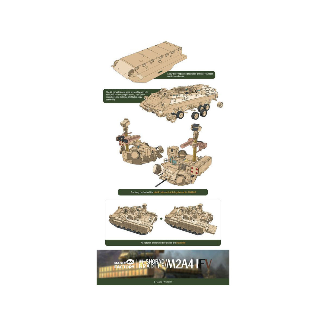 【セール商品】 1/35 M2A4 ブラッドレー 歩兵戦闘車 w/M-SHORAD 機動短距離防空 システム (3 in 1)