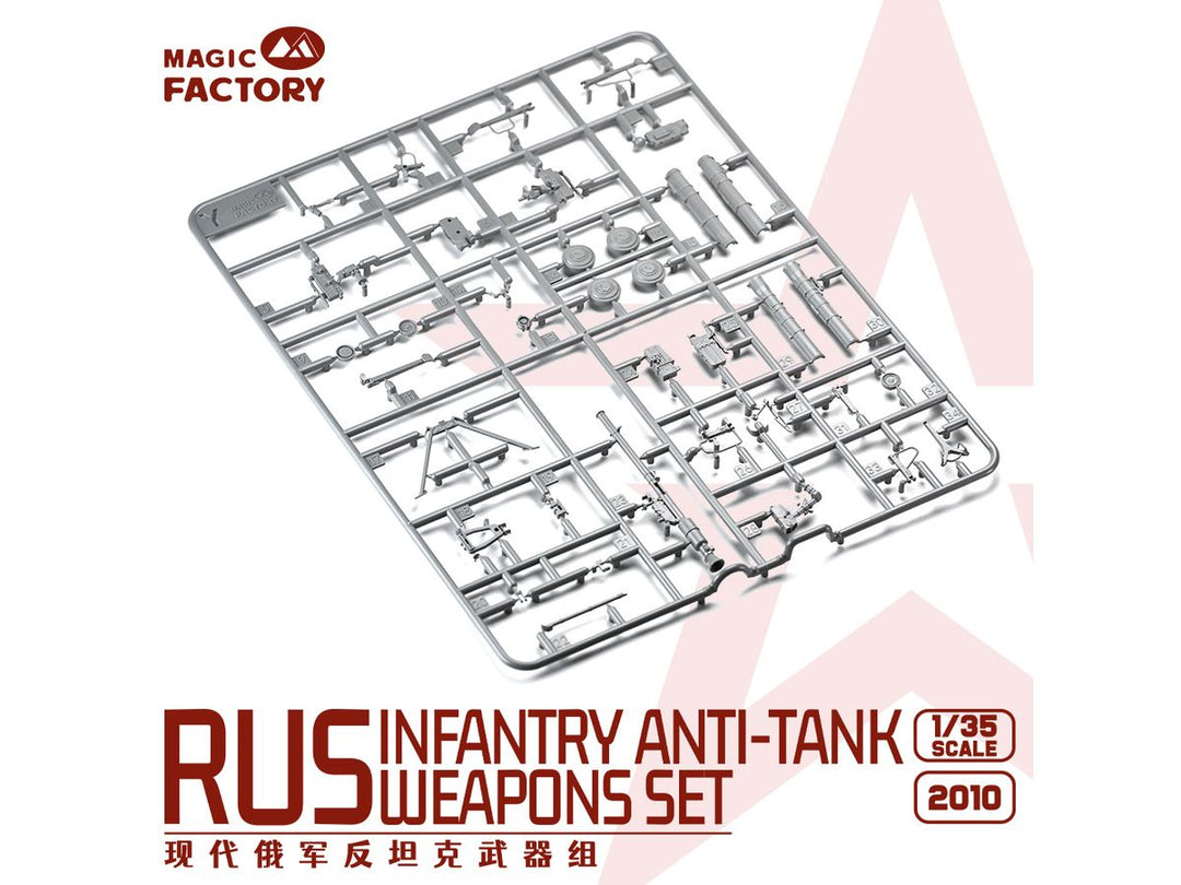 【セール商品】 1/35 現用ロシア軍 対戦車武器セット