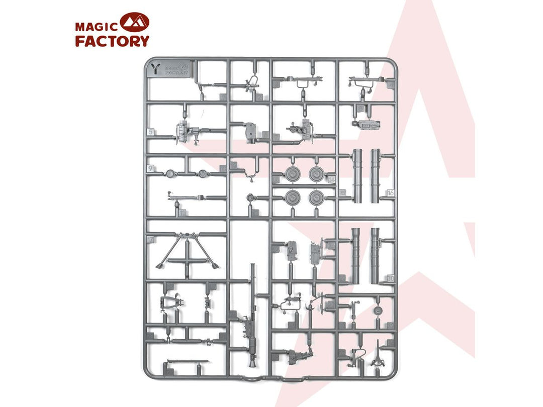 【セール商品】 1/35 現用ロシア軍 対戦車武器セット