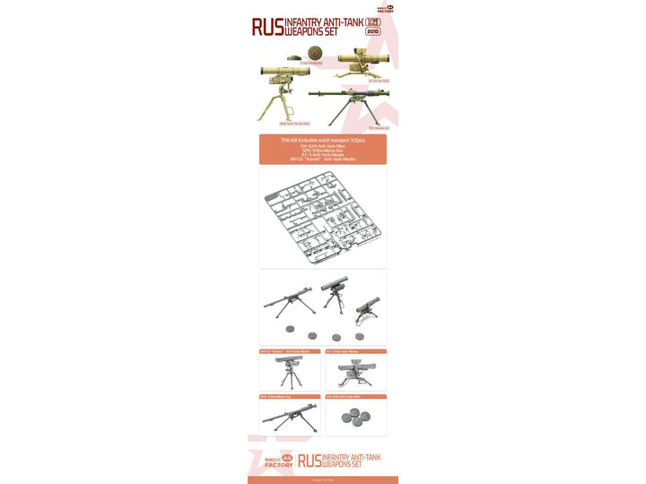 【セール商品】 1/35 現用ロシア軍 対戦車武器セット