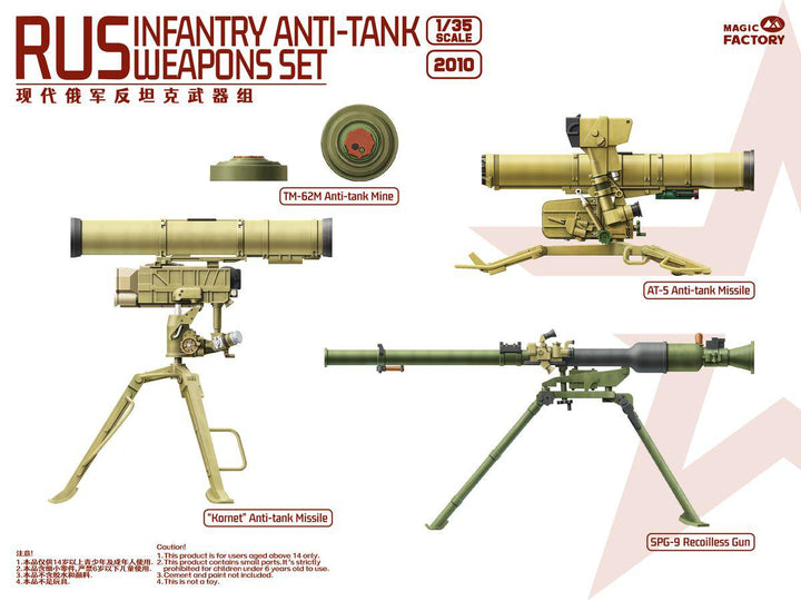 【セール商品】 1/35 現用ロシア軍 対戦車武器セット