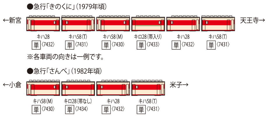 7430 キハ58-400形(冷改車)(M)