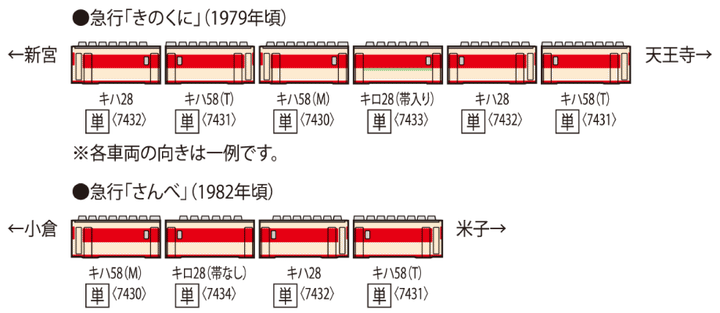 7431 キハ58-400形(冷改車)(T)