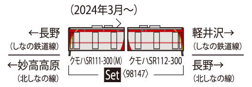Nゲージ ミニジオラマ展示台「桜並木」 列車信号機&街路灯 照明付き