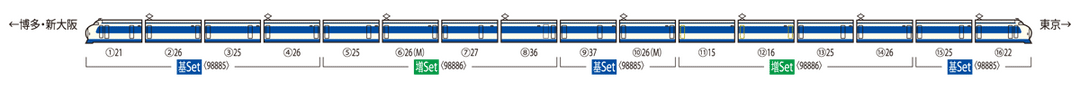 98886 0-1000系東海道･山陽新幹線(N編成)増結セット(8両)