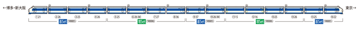98886 0-1000系東海道･山陽新幹線(N編成)増結セット(8両)