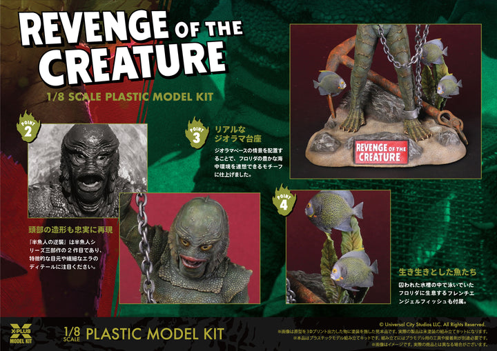 半魚人の逆襲 プラスチックモデルキット 1/8スケール