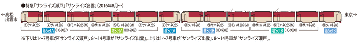 HO-9087 285系特急寝台電車(サンライズエクスプレス)基本セットＡ(４両)