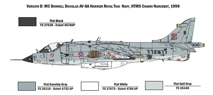 【再販】1/72 アメリカ海兵隊 AV-8A ハリアー