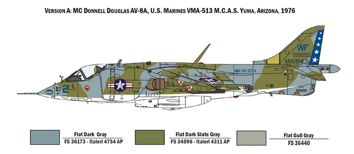 【再販】1/72 アメリカ海兵隊 AV-8A ハリアー